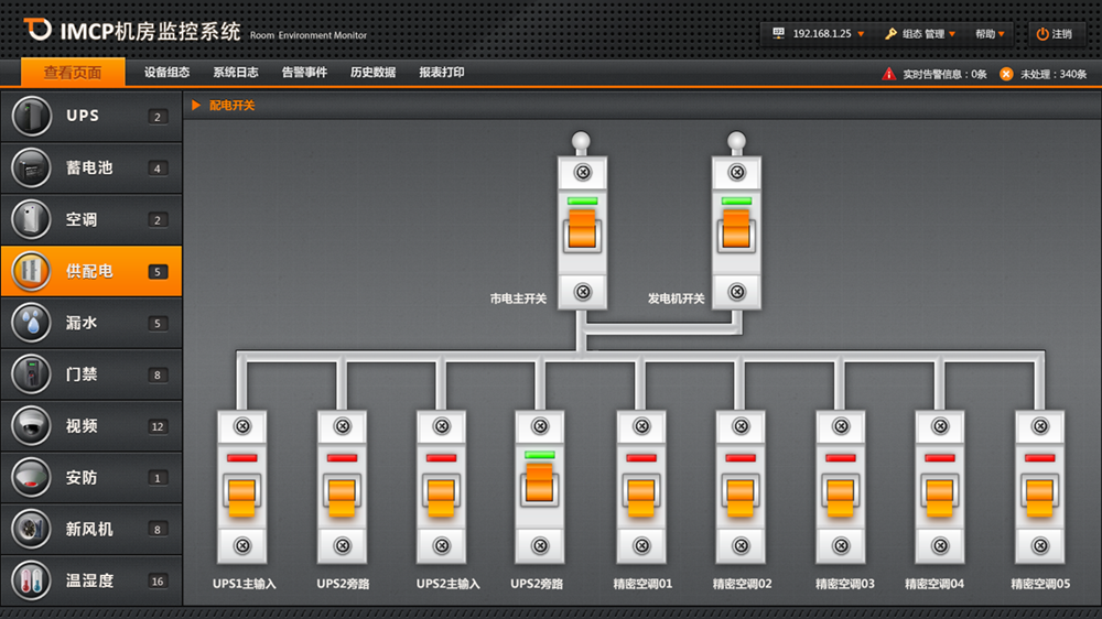 小型機房動環(huán)監(jiān)控系統(tǒng)解決方案