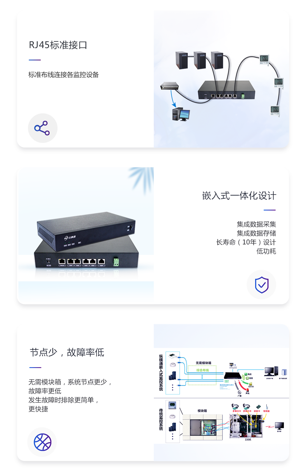 UPS遠程監控主機