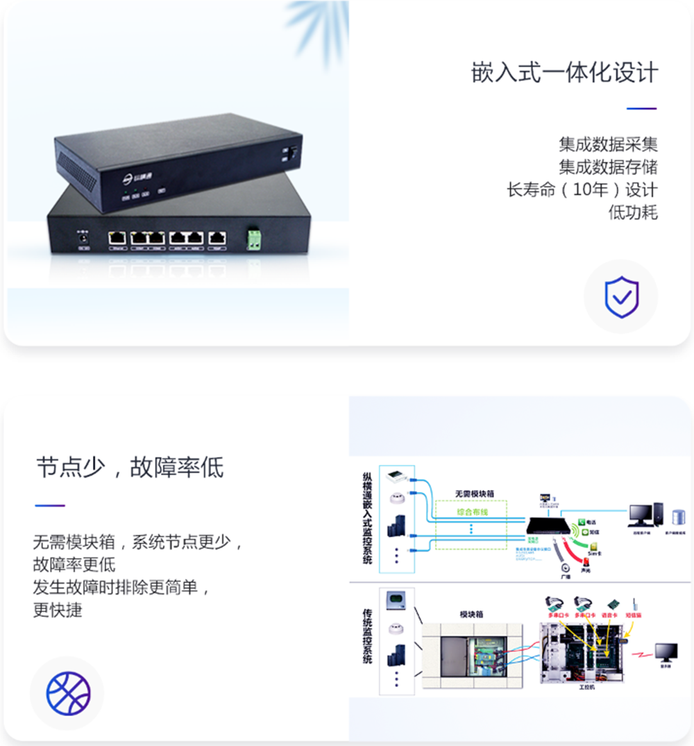 UPS監測小型主機